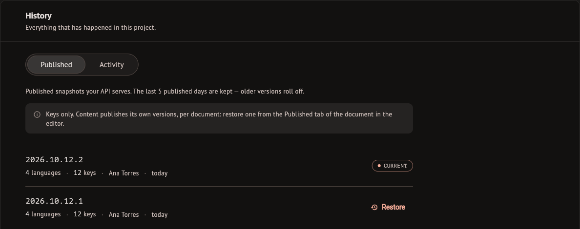 The Published tab of History with two versions